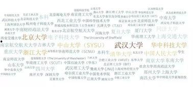 吃瓜天堂热点事件